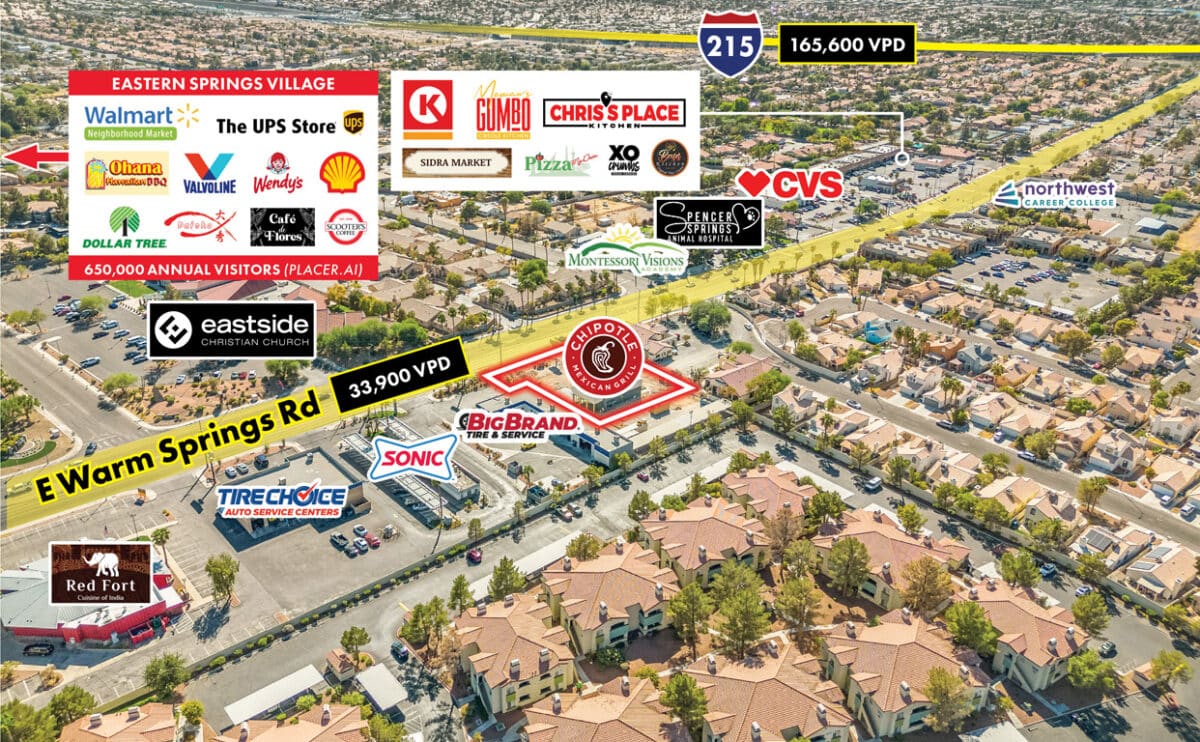 Commercial Property for Sale in Las Vegas Nevada 89119